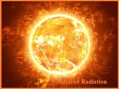 Infrared Radiation:- Types, Features, Applications, Pros and Cons